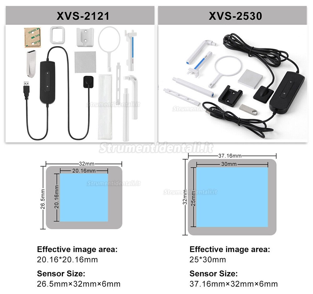 Sensore a Raggi X Rvg Immagine Digitale Dentale Sistema Imaging Intraorale Dentale